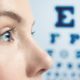 2020 Top 6 Facts About Keratoconus