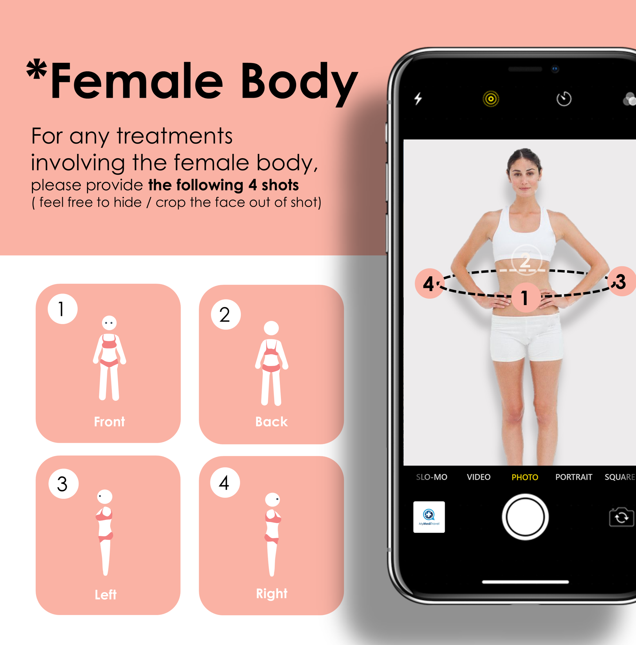 Female body Photo Guide