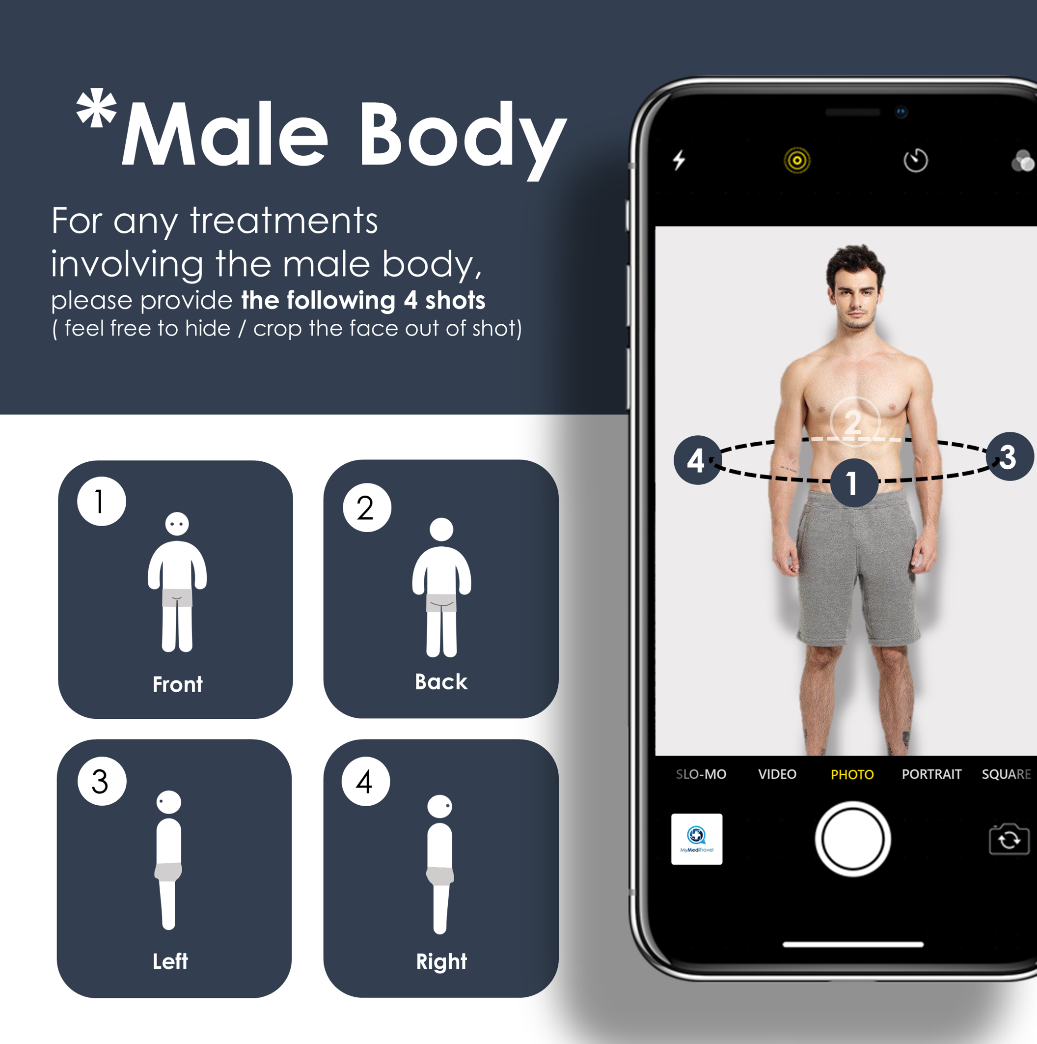 Male Body Photo Guide