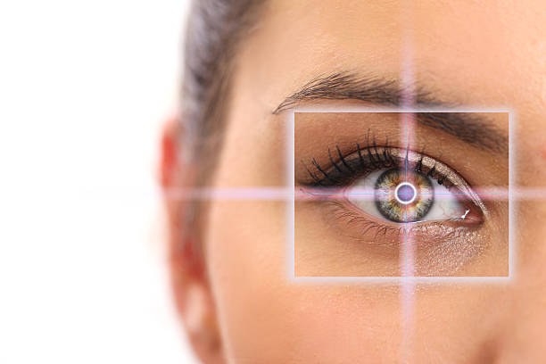 The Evolution of LASIK: The Path to 20/20 Eyesight Without Glasses